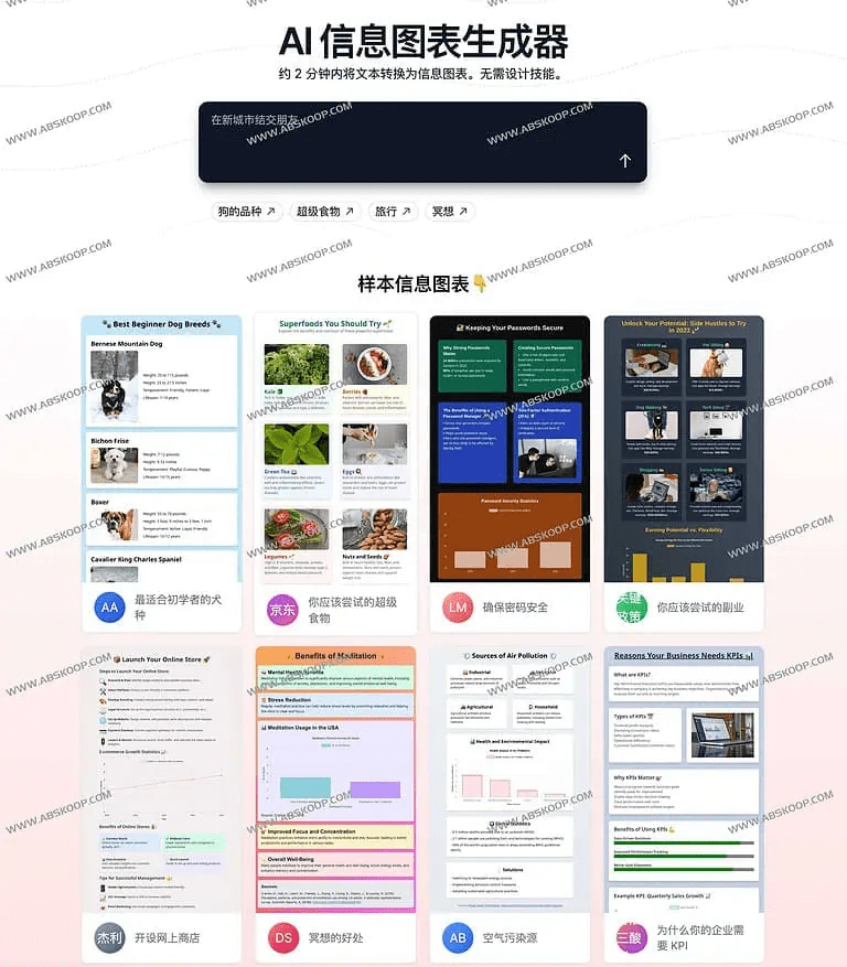 Text to Infographic-在线AI 信息图生成器 - NowX 游读社-NowX 游读社