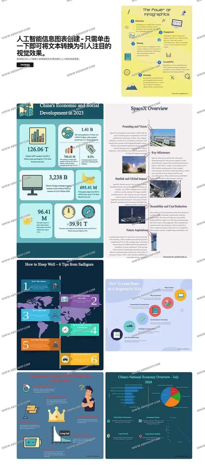 AI Infographic Creation：AI 信息图表生成器、适合小红书、x知识分享类博主使用 - NowX 游读社-NowX 游读社