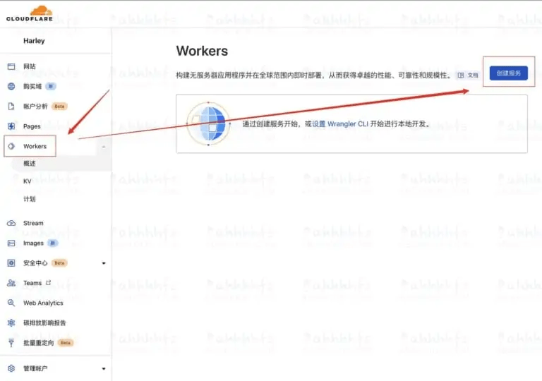 图片[1]-基于赛博菩萨 Cloudflare搭建属于自己的GitHub加速站 - NowX 游读社-NowX 游读社