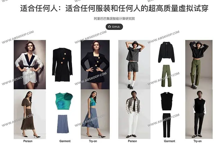 图片[1]-Outfit Anyone-AI虚拟试穿技术 阿里巴巴集团智能计算研究院开发 - NowX 游读社-NowX 游读社