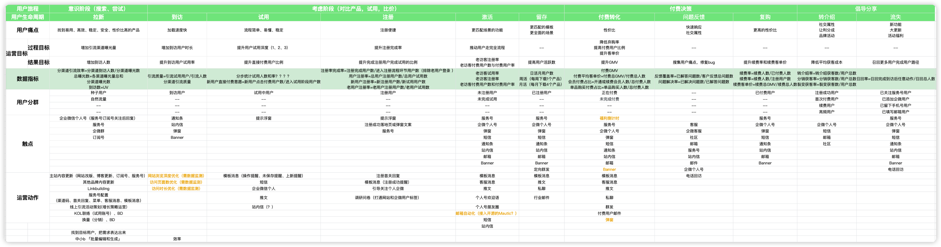 2、被裁员之前，请做到心里有「数」 - NowX 游读社-NowX 游读社